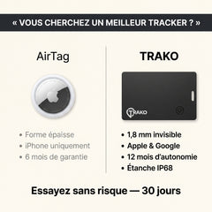 Traceur portefeuille TRAKO, alternative fine à l'AirTag